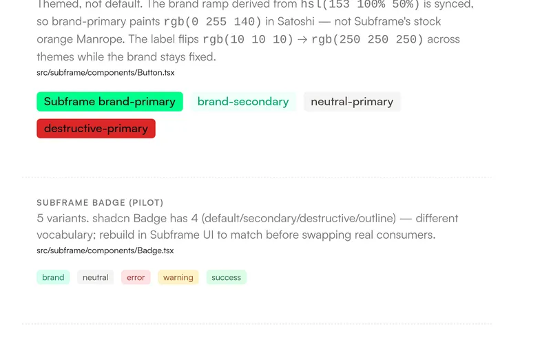 The workshop pilot page — Subframe Button, Badge and Avatar variants all painting from the synced brand ramp: a cyan brand-primary button in Satoshi, five badge variants, and the component source paths beneath each row