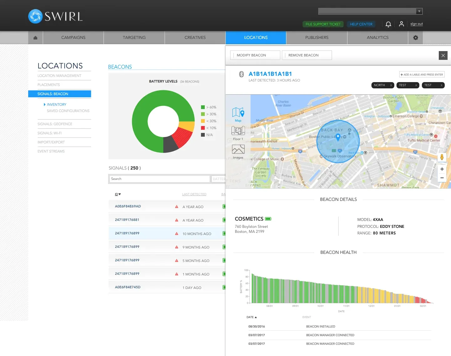 Swirl Networks in-store location marketing platform — synchronized mobile and digital signage campaigns