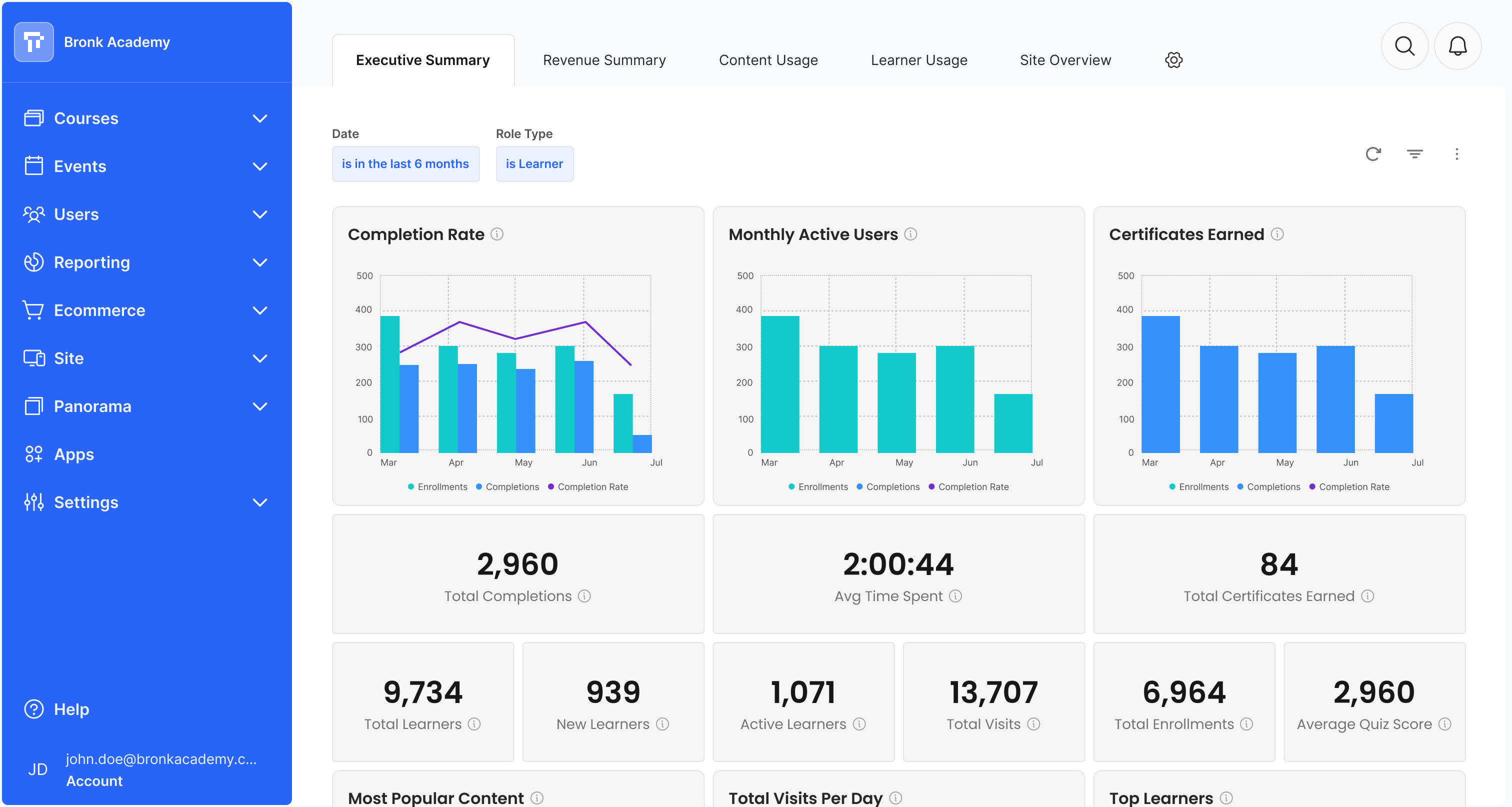 Thought Industries platform — after the redesign