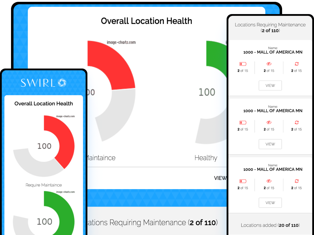 Overall Location Health email — two donut charts showing beacons requiring maintenance vs healthy, Locations Requiring Maintenance list showing Mall of America MN with beacon status icons; shown at mobile and desktop sizes